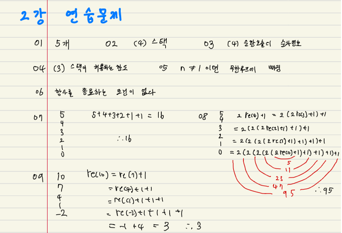 c언어로 쉽게 풀어쓴 자료구조 연습문제 2강