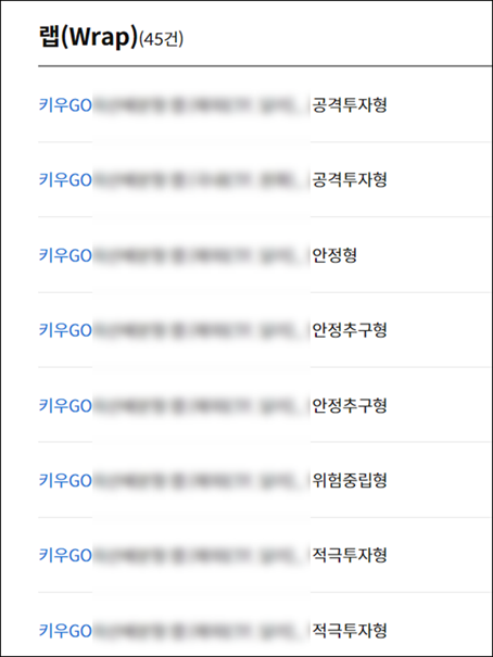 키움증권 키우GO와 로보아, 두바이저 이벤트에 대해 AI자산관리서비스 4