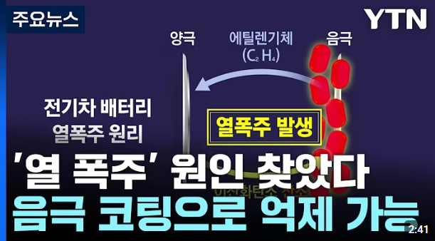 전기차 화재