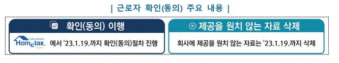 연말정산 간소화서비스