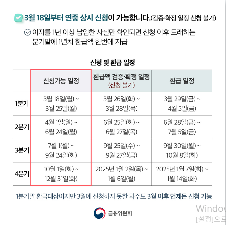 소상공인-대출이자환급-신청방법