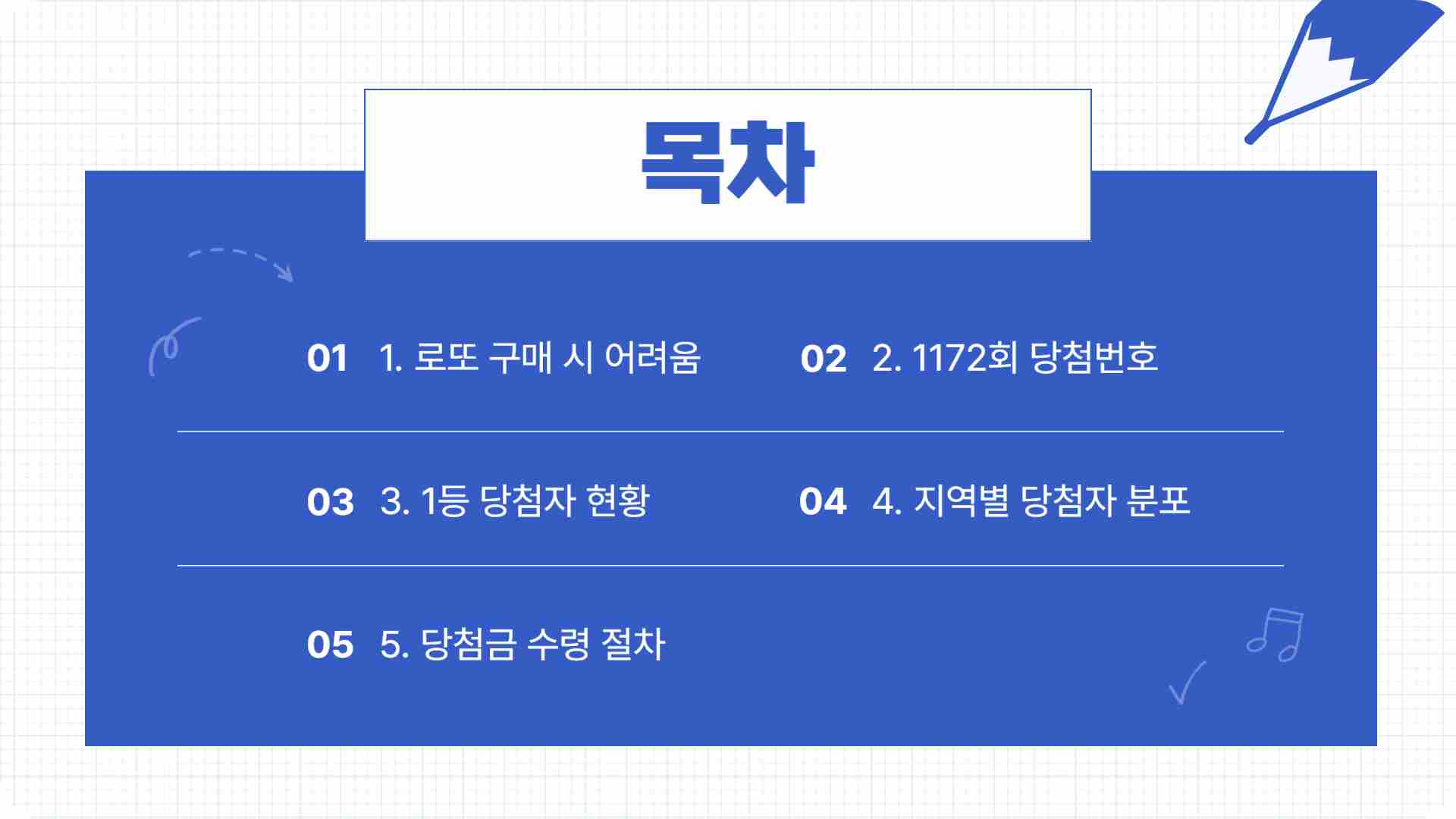 1,172회 로또당첨번호 1등 당첨판매점 확인하기