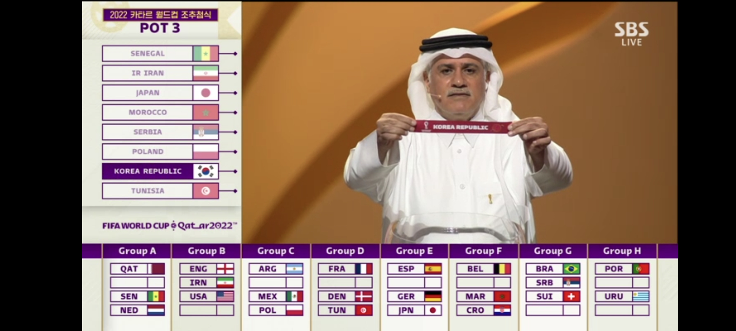 2022 카타르 월드컵 3번 팟 조추첨 결과_대한민국