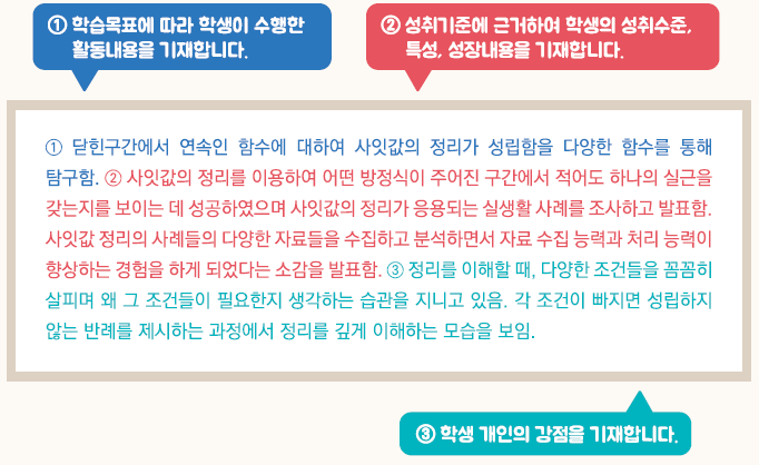 수학2 세부능력 및 특기사항(세특) 예시 수학2 세부능력 및 특기사항(세특) 예시