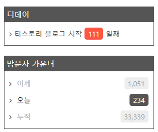  티스토리 포스팅 111일차, 네이버 블로그와 비교