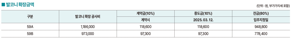 이천중리지구신안인스빌퍼스티지-7