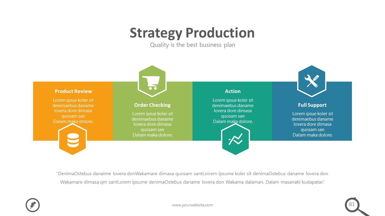  [PPT 자료] 파워포인트 powerpoint 피피티 ppt 템플릿 template 다이어그램 diagram 인포그래픽 Infographic 보고서 제안서 기획서 발표자료 I