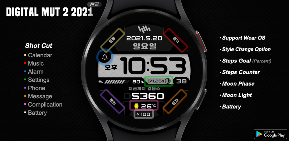 SamWatch Digital Mut 2 2021