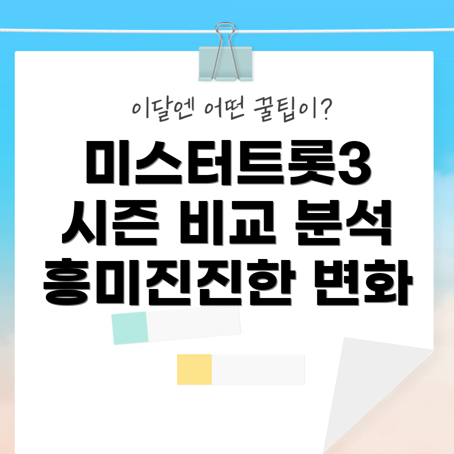 미스터트롯3