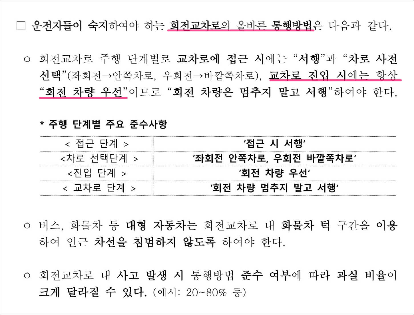 회전교차로 통행 방법 보도자료