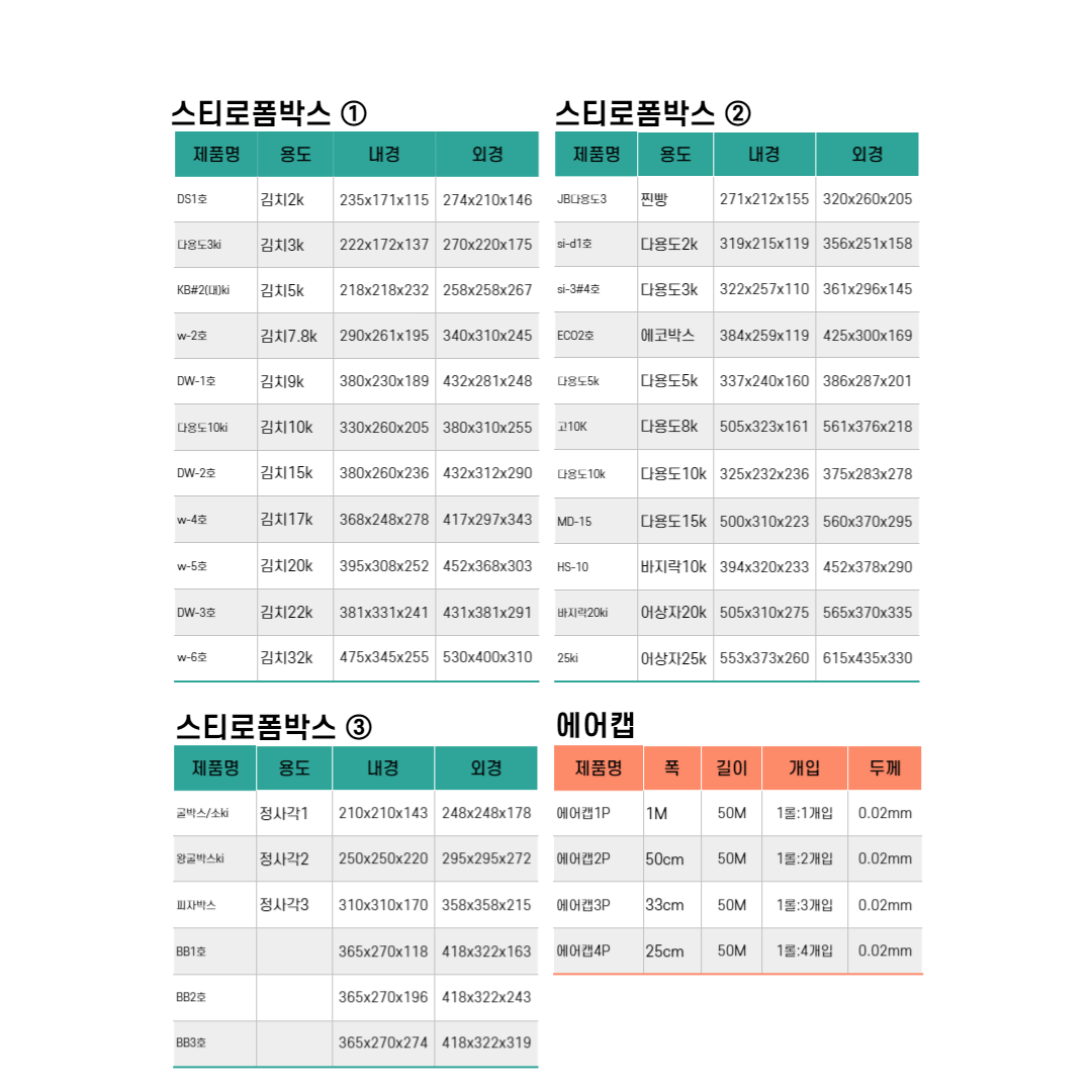 스티로폼박스 전국배송 스티로폼박스 화물배송 스티로폼박스 도소매 42
