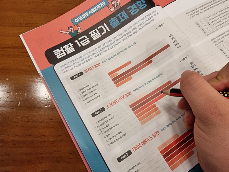 기간단축 수험방향 컴퓨터활용능력1급 4