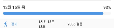  간헐적 단식 다이어트 식단 (굽네치킨)