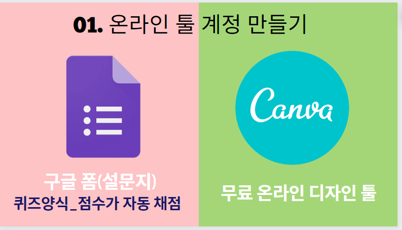 온라인 툴 계정 만들기