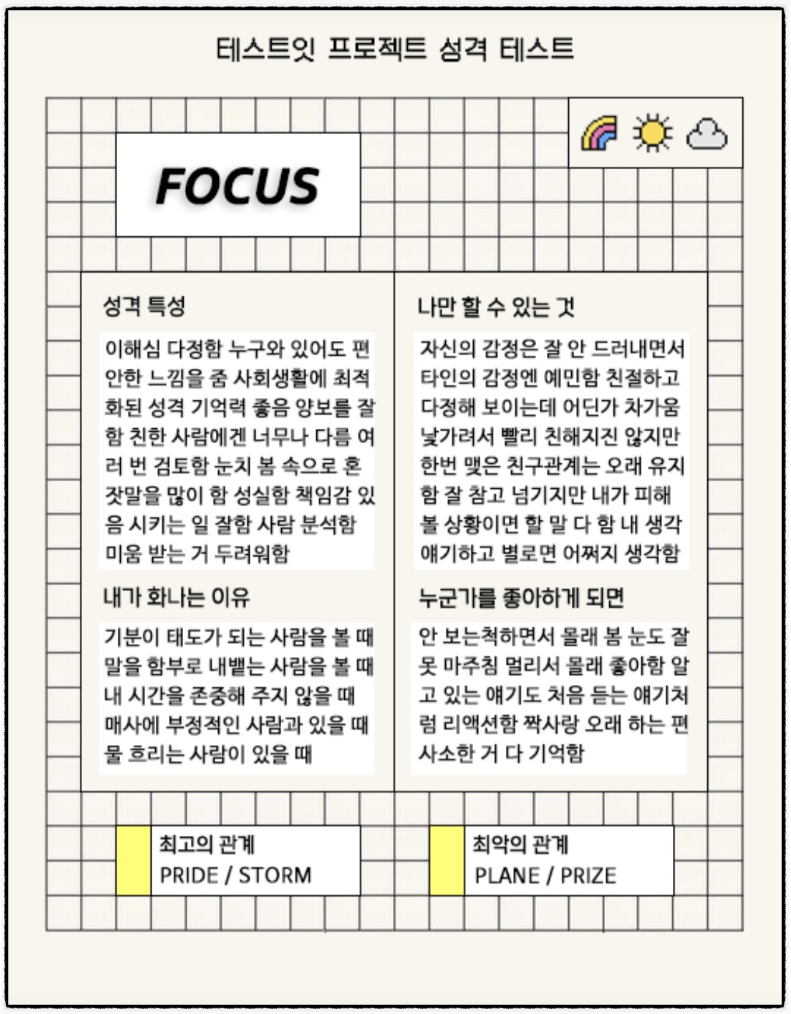 테스트잇 프로젝트 성격 테스트 ISFJ FOCUS 포커스