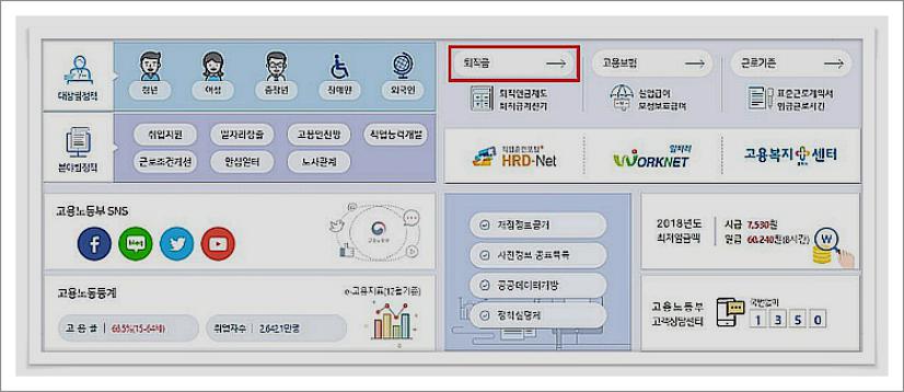 퇴직금 계산방법