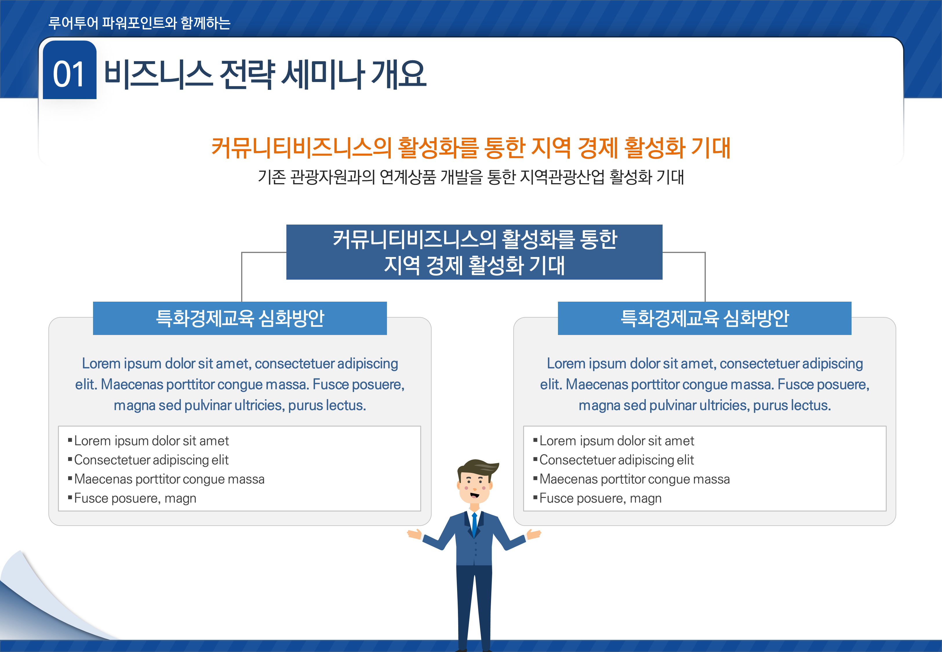  ppt 디자인 진행- 제안서, 지명원, 회사소개서 등 피피티 디자인제작