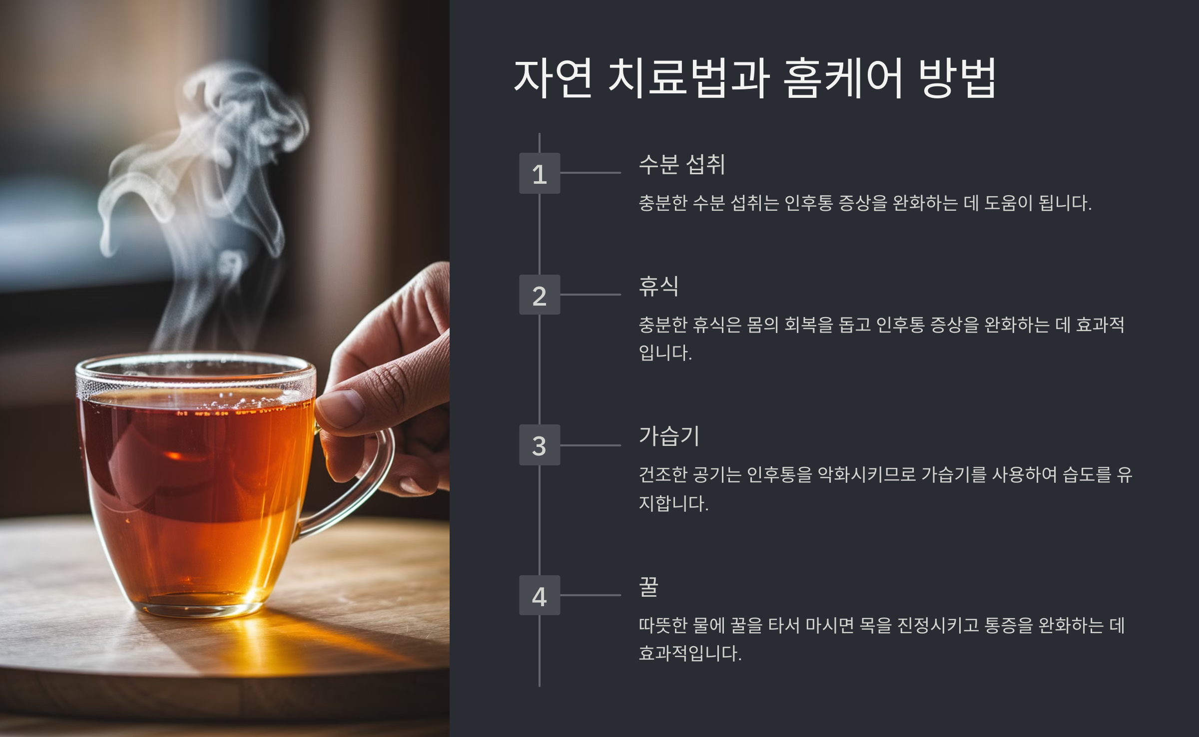 인후통 약 효과적인 치료법