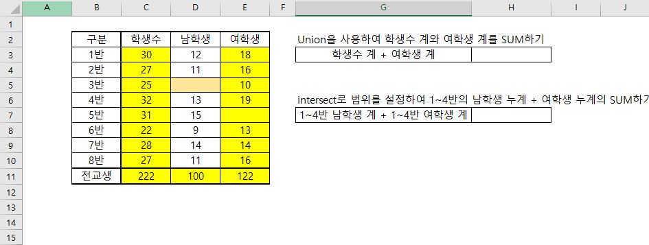 Union 설정 범위