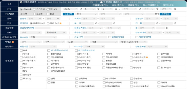 부동산 경매