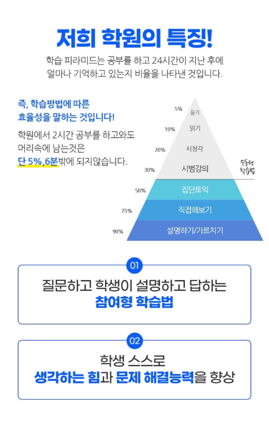 학습 코칭 프로그램