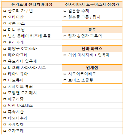  [일본/오사카&교토] 기념품 리스트 (돈키호테 / 센니치마에 도구야스지 상가 / 면세점)