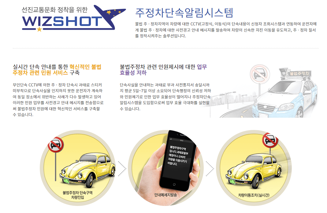 주정차단속 문자알림 서비스 신청 방법 총정리