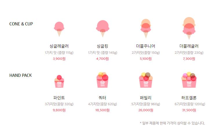 배스킨라빈스 가격 정보