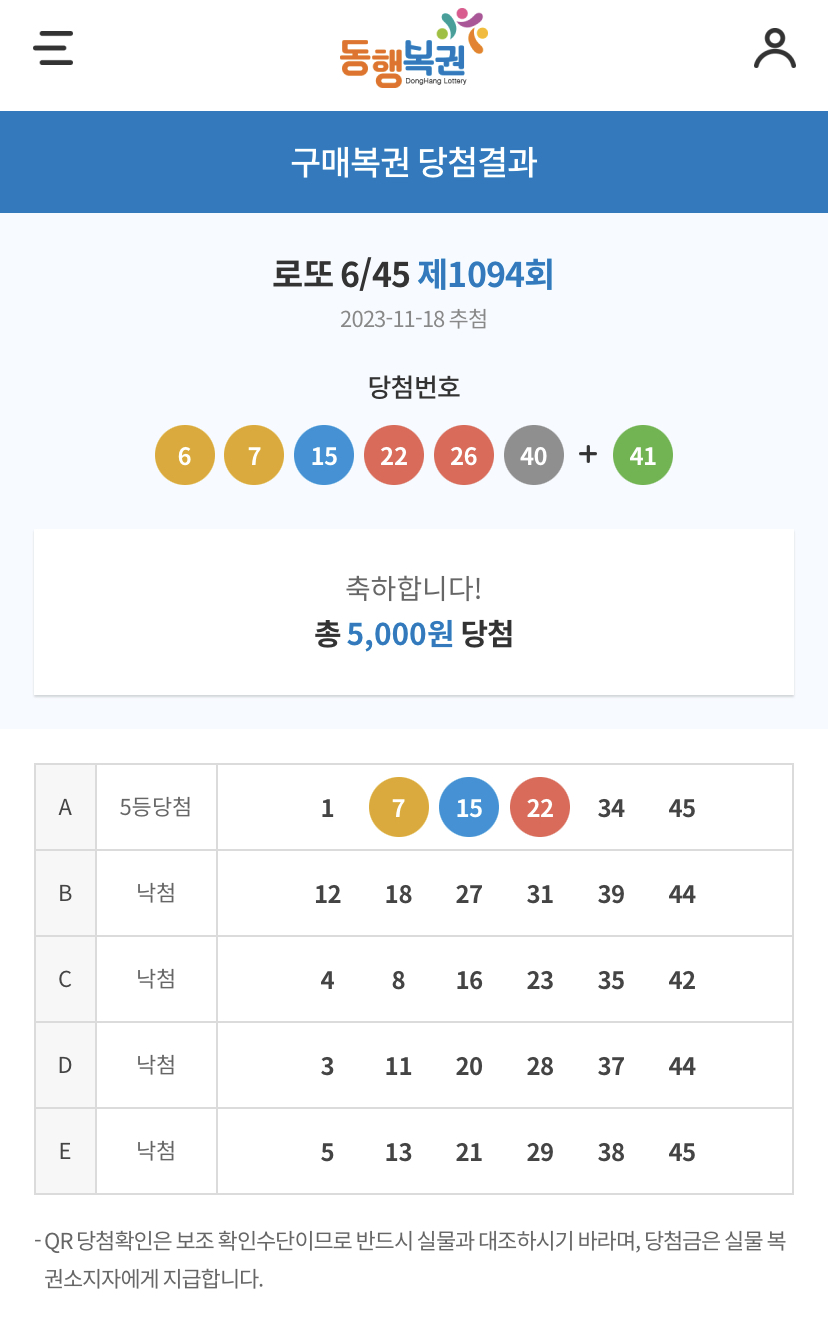 1094회차 당첨