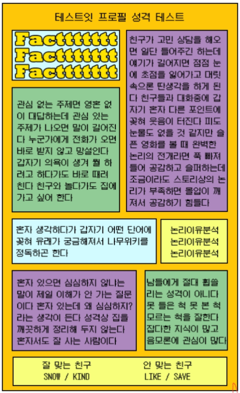 테스트잇 프로필 성격 테스트 Fact