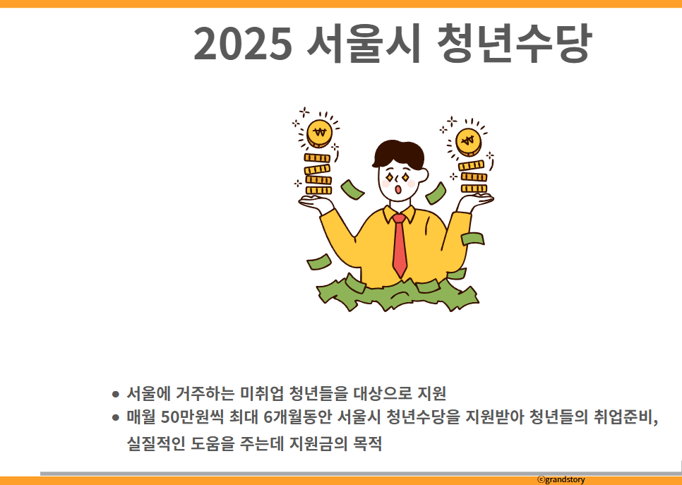 2025 서울시 청년수당