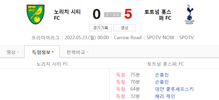  21/22 시즌 EPL 38라운드 - 노리치 시티 VS 토트넘 경기 (손흥민 리그 22, 23호골 영상)