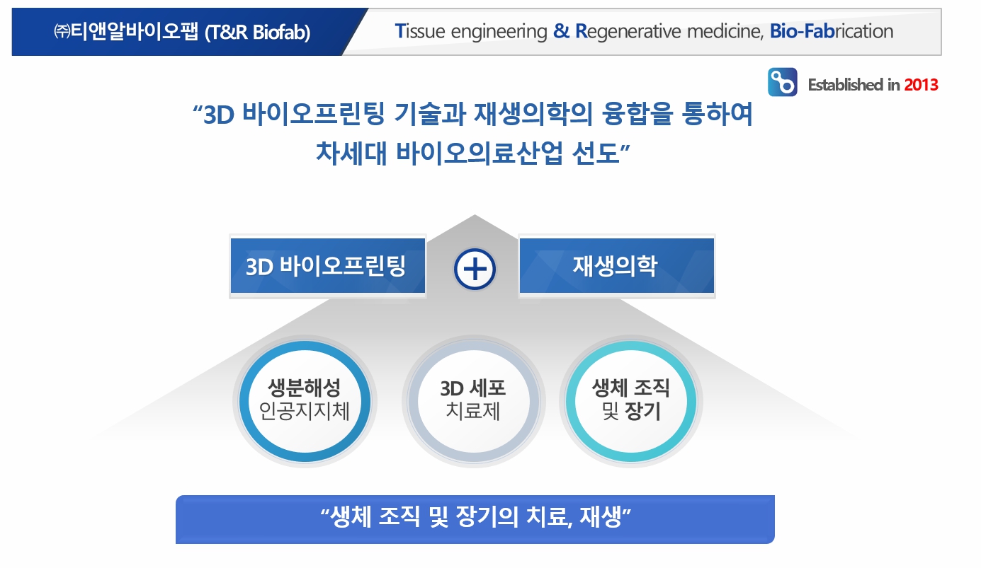 티앤알바이오팹의 주가와 기업정보&#44; 3D바이오프린팅 전망