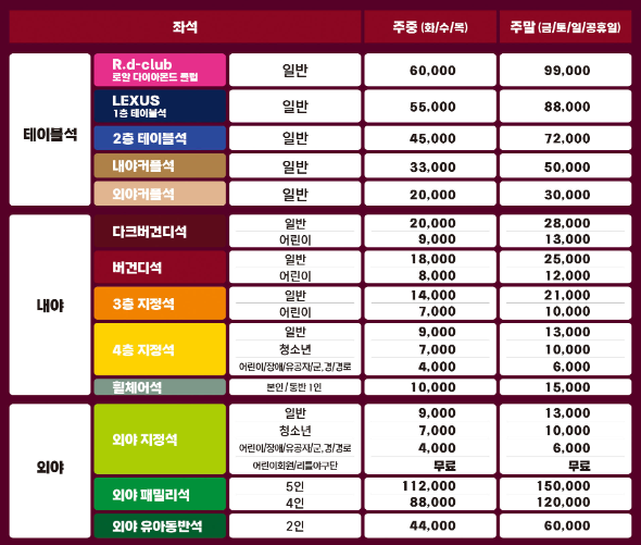 키움 히어로즈 티켓 예매