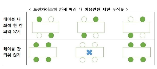카페이어 이미지