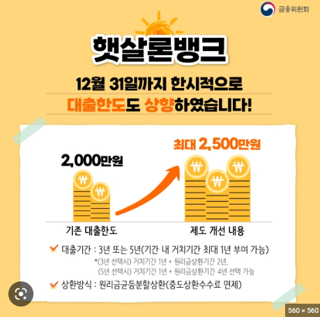  직장인 햇살론 한도 상향 정부지원 대환대출 채무통합 받으세요. (대장 자격 조건)