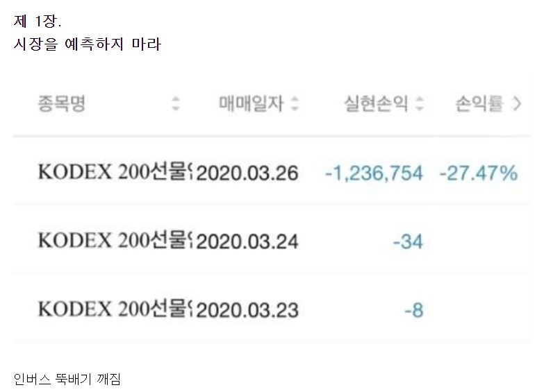  [주식 반성문] 시장을 예측하지 마라.