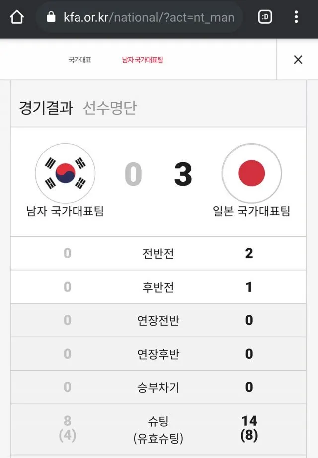 축구 결과 한국 오만 태국 팔레스타인 요르단_6