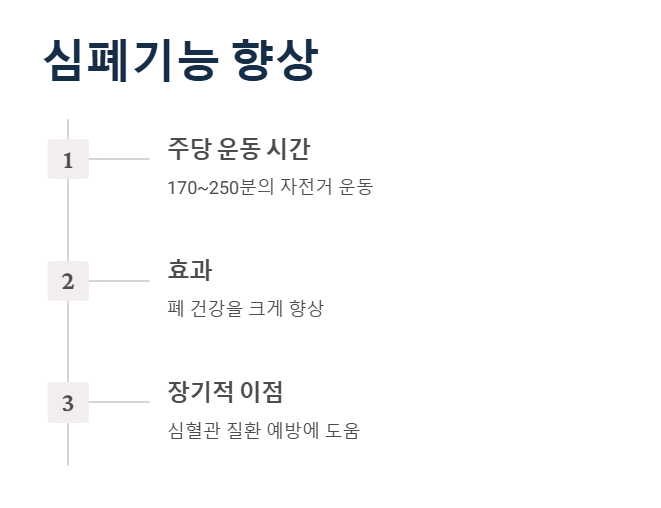 실내자전거 운동효과&amp;#44; 심폐기능 향상