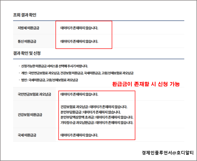 세금환급