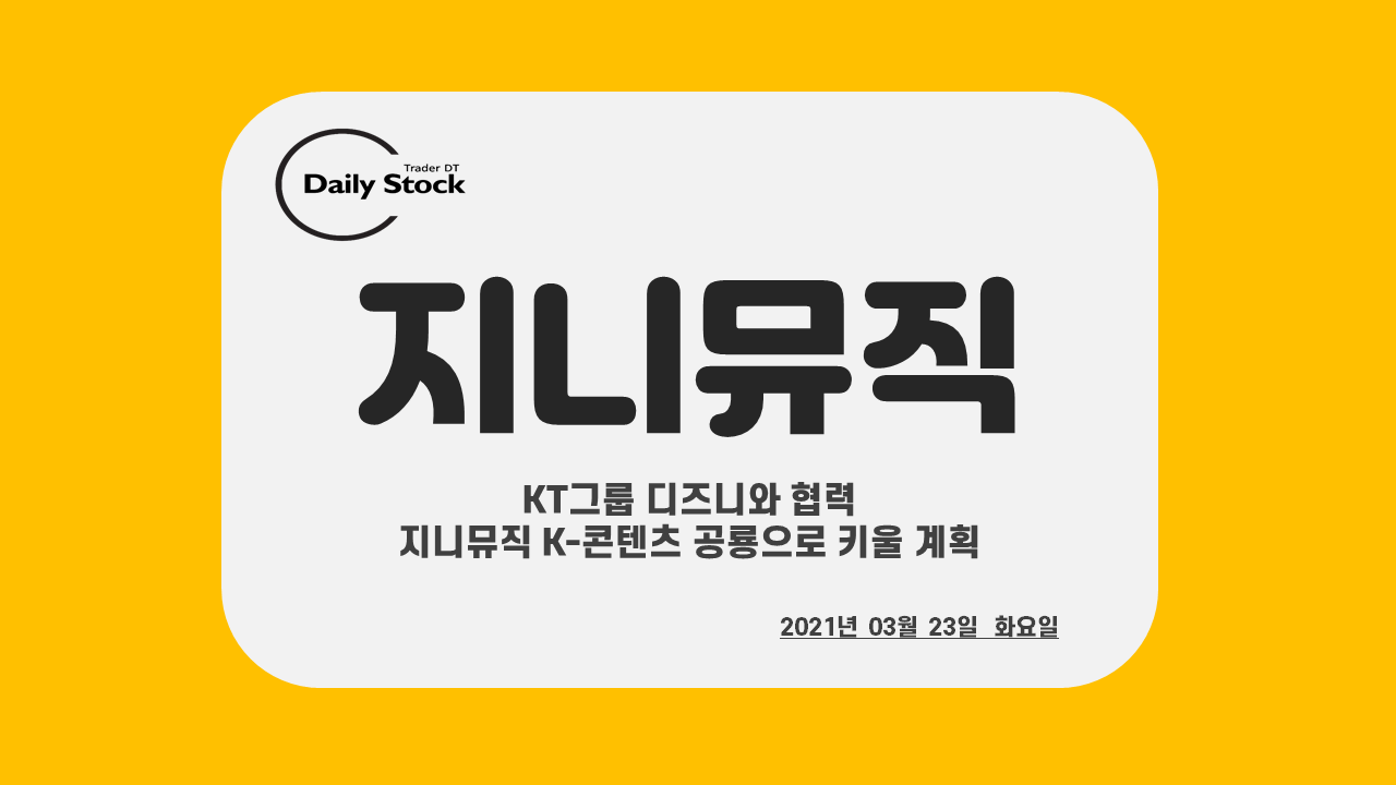  지니뮤직 주가 전망 - 트레이더 Leeno(리노)님 관점 분석