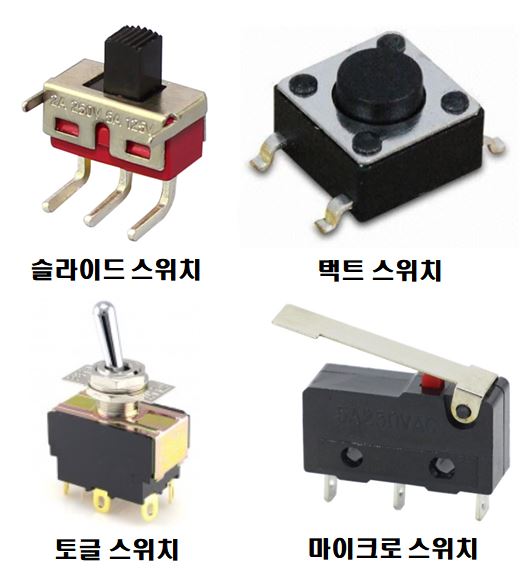  자기적 스위치와 기계적 스위치