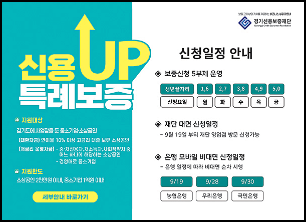  경기도 고금리 대환 및 저금리 운영자금(신용UP 특례보증)