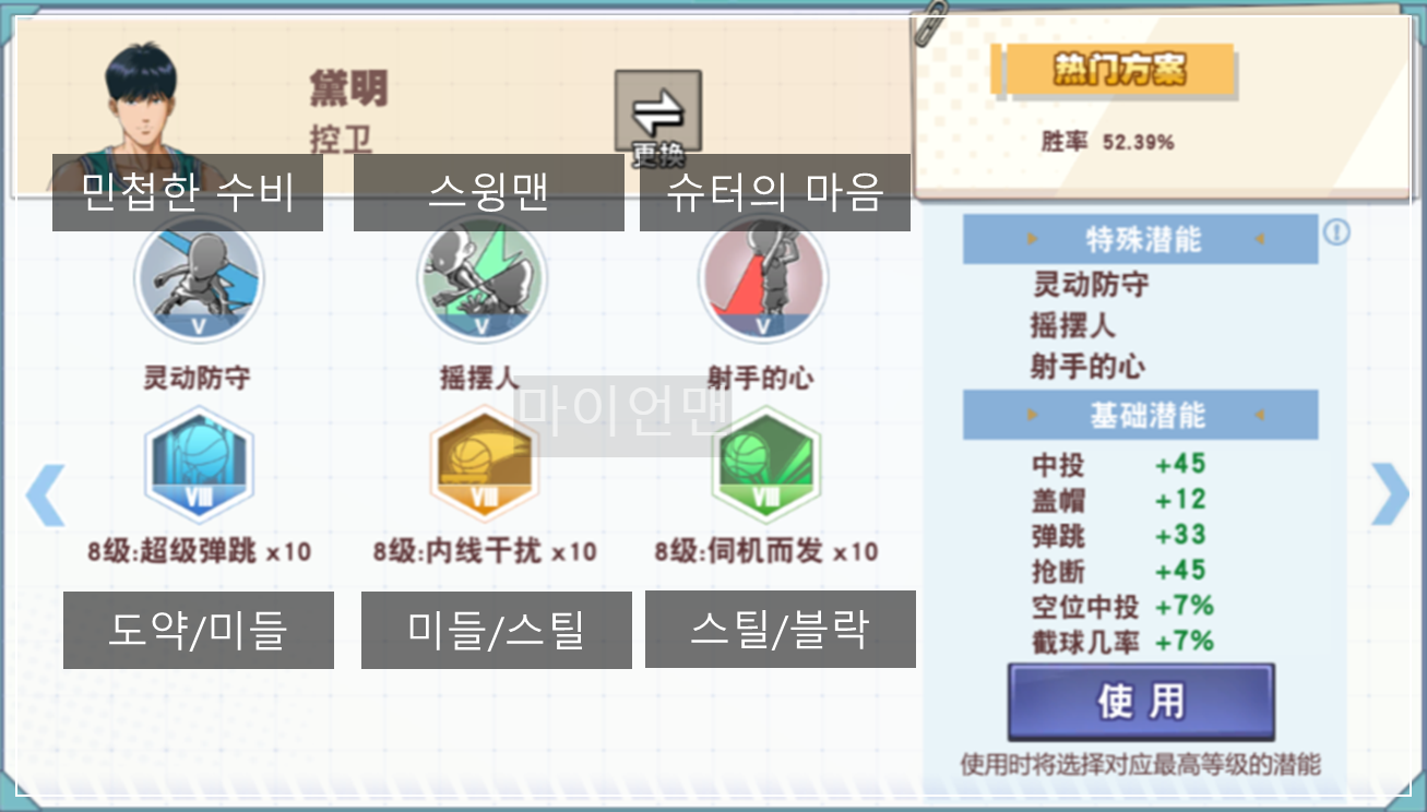유명일-추천-잠재력-승률