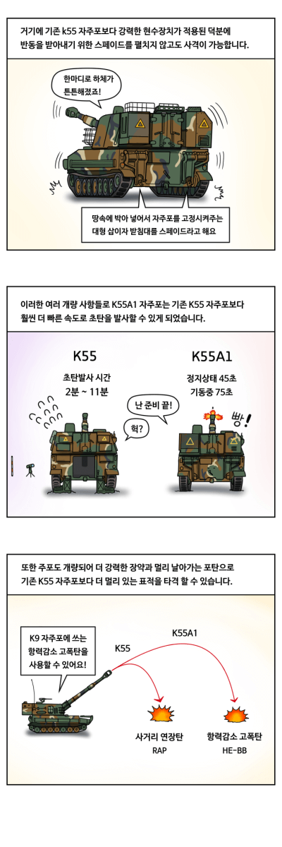 K55 / K55A1 웹툰 (출처 : 대한민국 육군 공식 블로그) 9