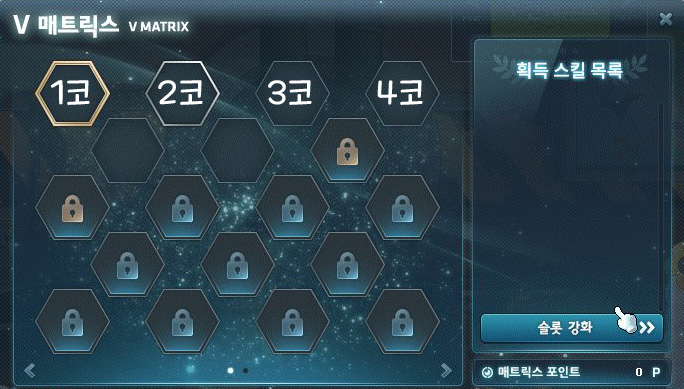 2중 4코? 2중 6코? 3중 4코? 뜻 완벽설명 2중 4코? 2중 6코? 3중 4코? 뜻 완벽설명