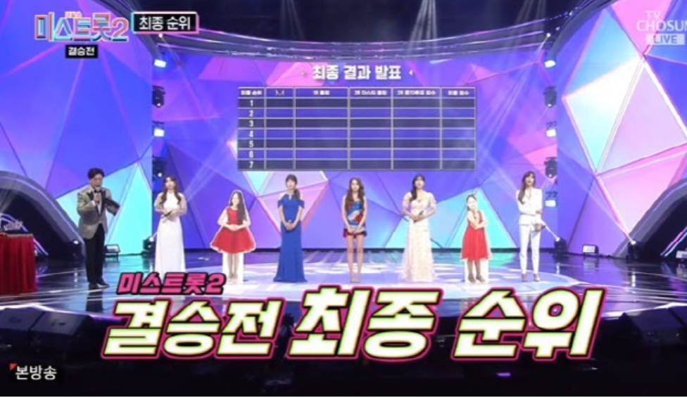 미스트롯2 우승자는?! 결과 공개