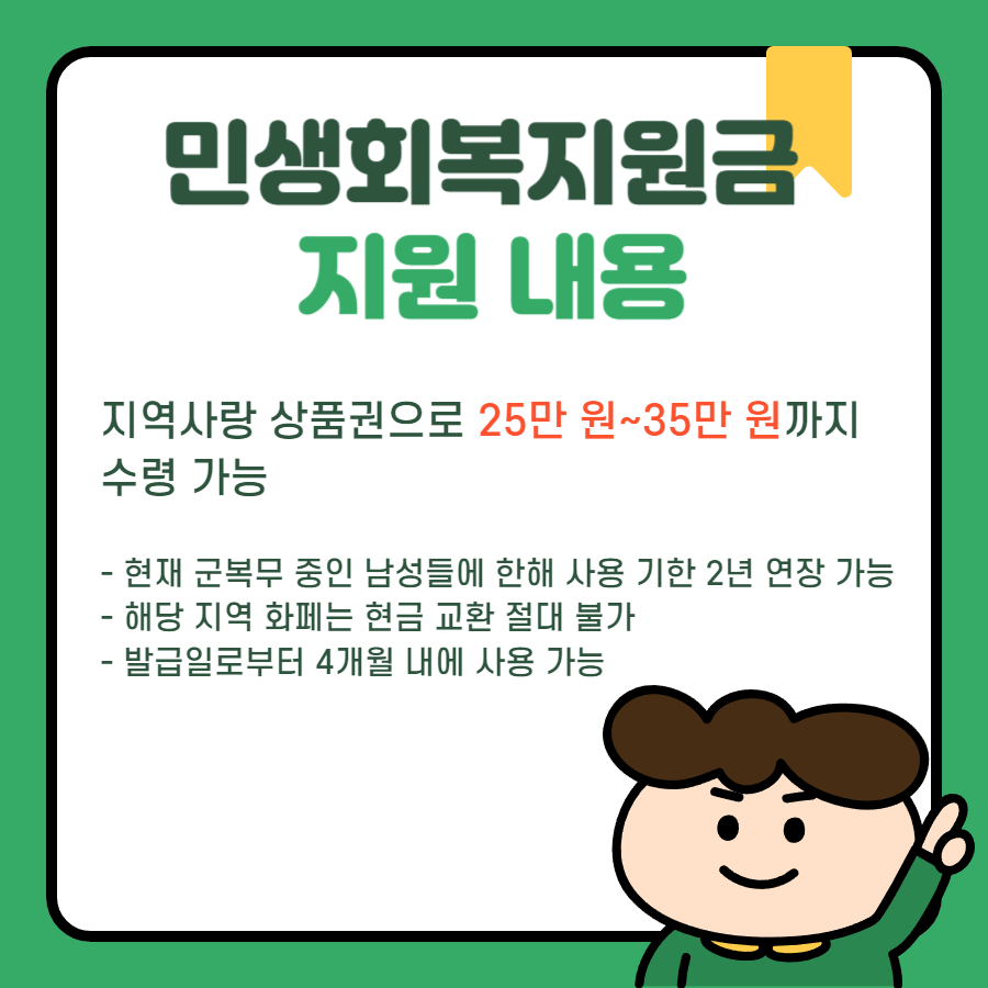 민생회복지원금