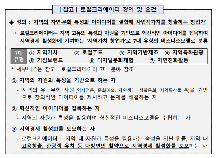 Local Creator 정의 및 요구 사항