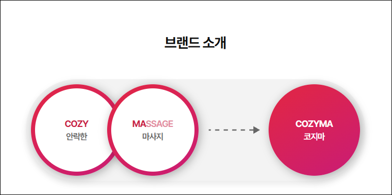 복정제형(주) 이미지